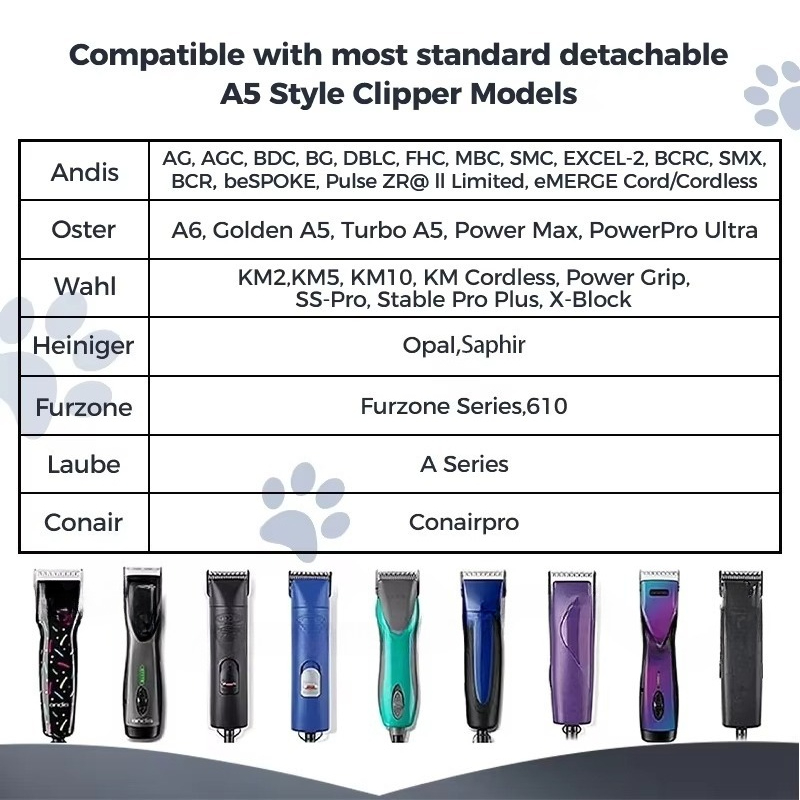 Pisau Clipper A5 10 buah #   3 - Dog Grooming Clippers ulasan dan harga