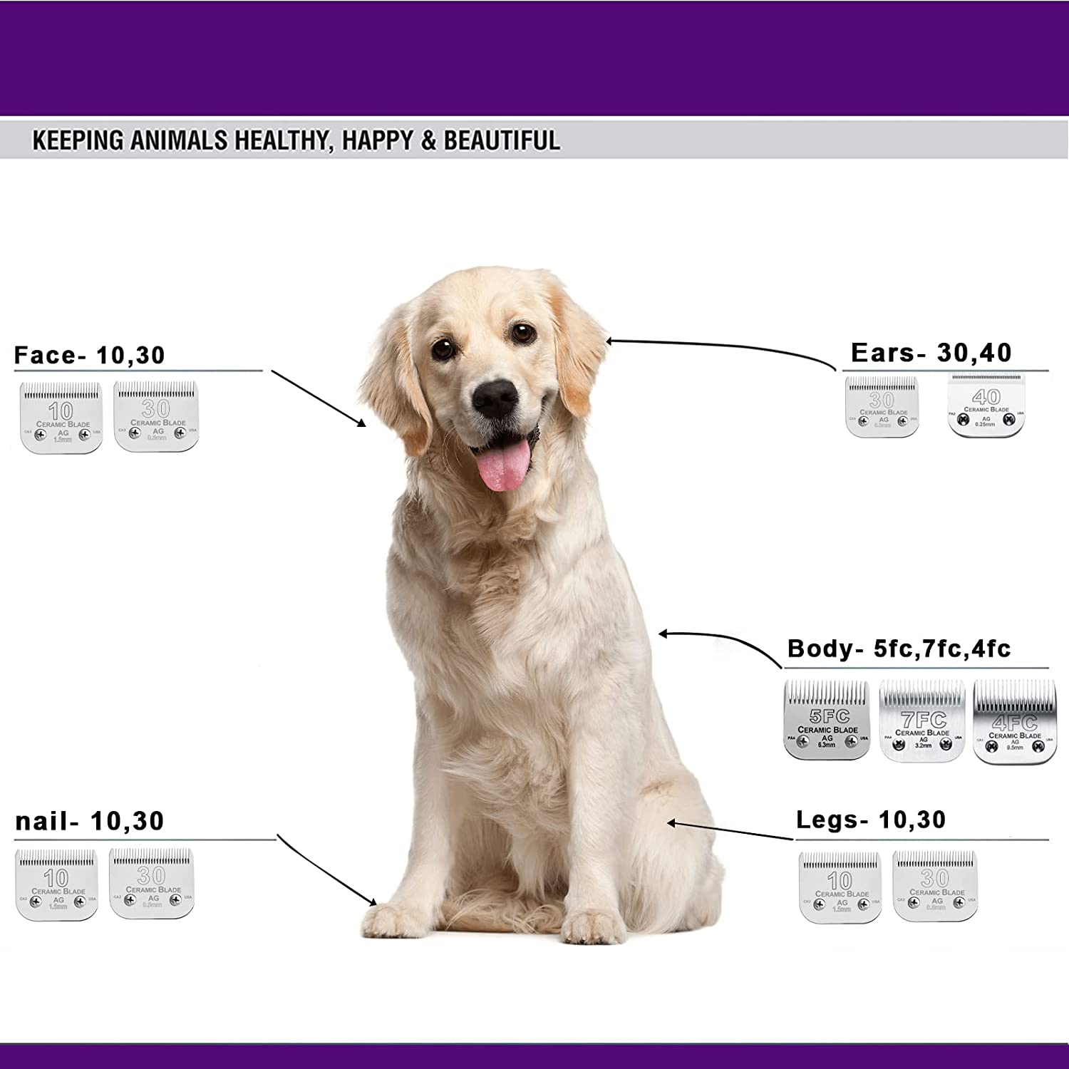 5FC Pisau Pemangkas Rambut Per - Dog Grooming Clippers ulasan dan harga