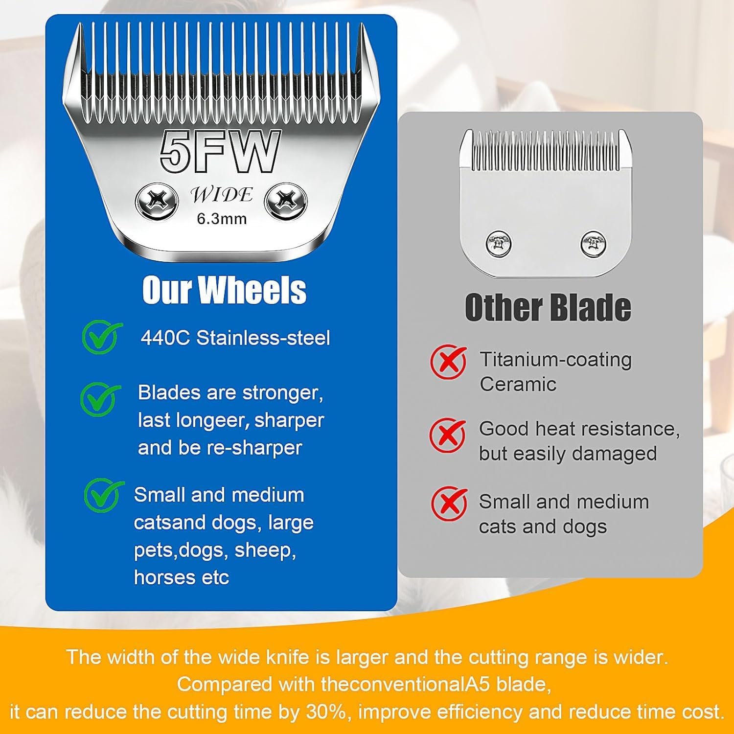 Pisau Lebar untuk Perawatan He - Dog Grooming Clippers ulasan dan harga